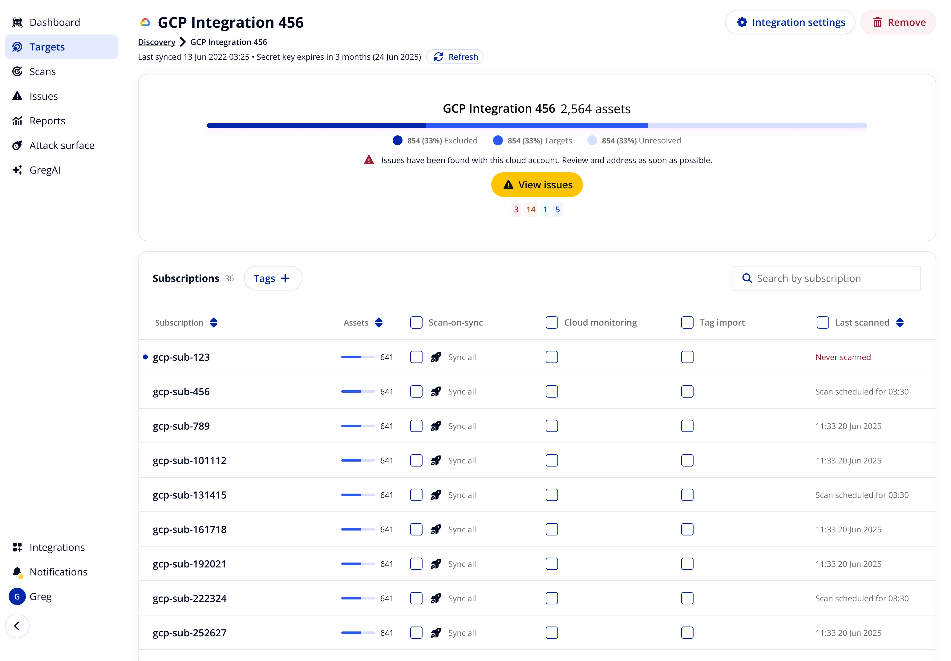 Cloud directory view for GCP Integration 456 showing 36 subscriptions with individual sync-on-scan, cloud monitoring and tag import settings