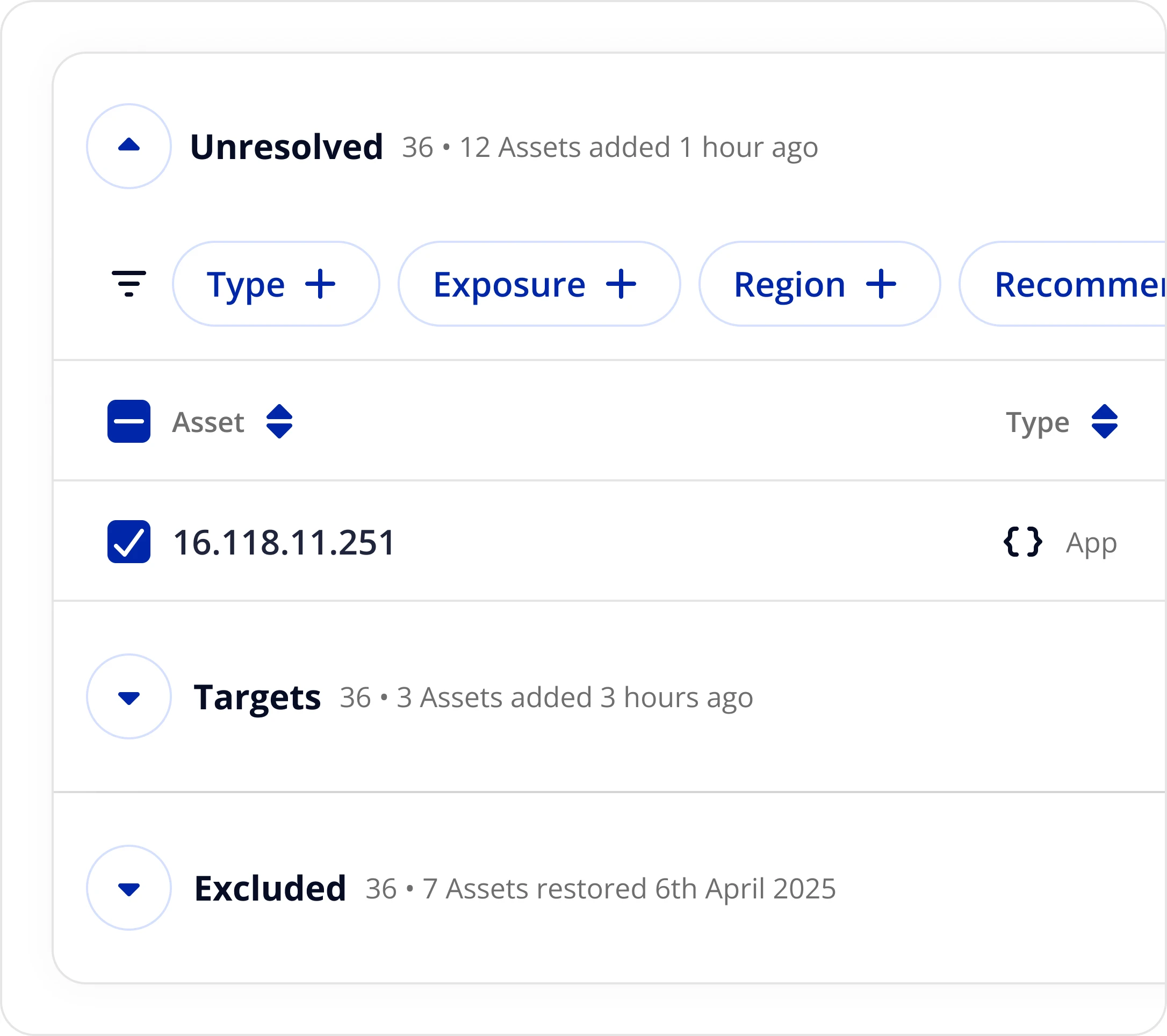 Asset status interface showing Unresolved 36, Targets 36 and Excluded 36 sections with filter options for Type, Exposure and Region