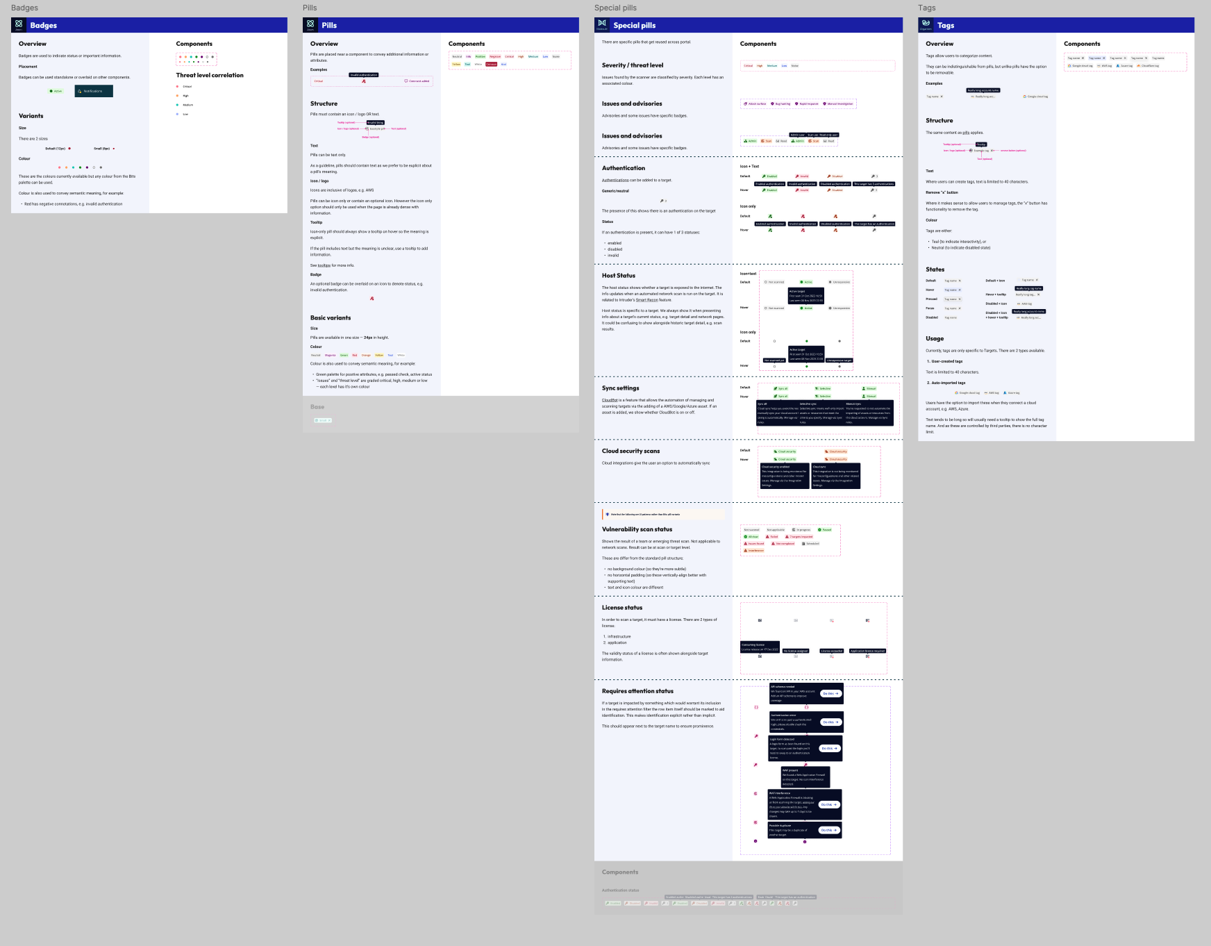 Component library screenshot showing button, input and form component variants in the revised design system