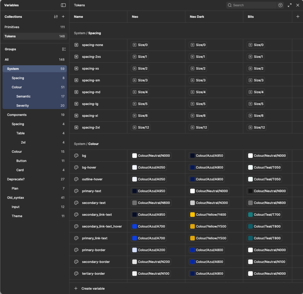 Figma design system showing token structure with primitive and semantic colour tokens applied across light and dark modes
