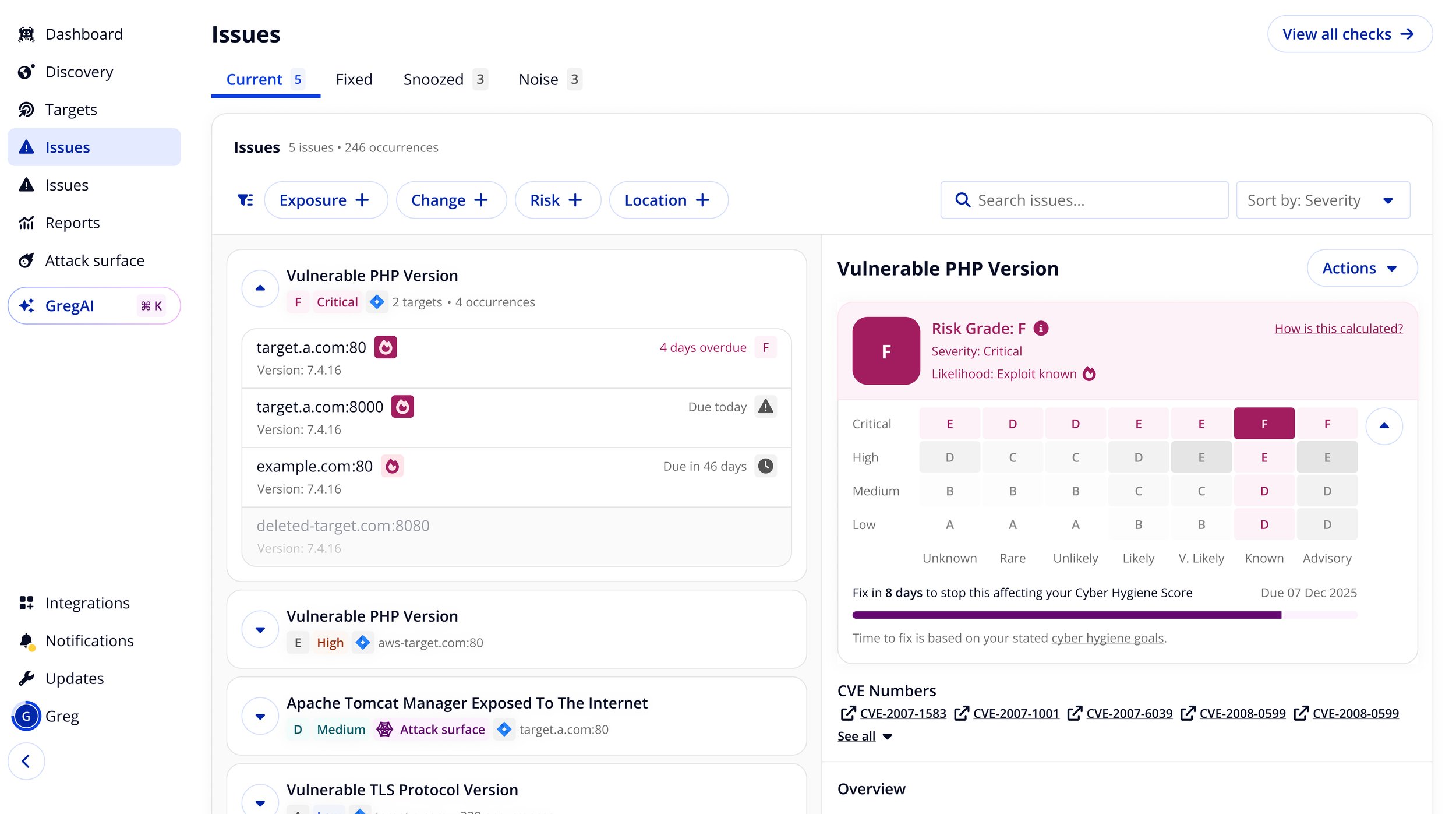 Issue view showing Vulnerable PHP Version with Risk Grade F, Severity Critical, Likelihood Exploit known, and a severity-by-likelihood matrix