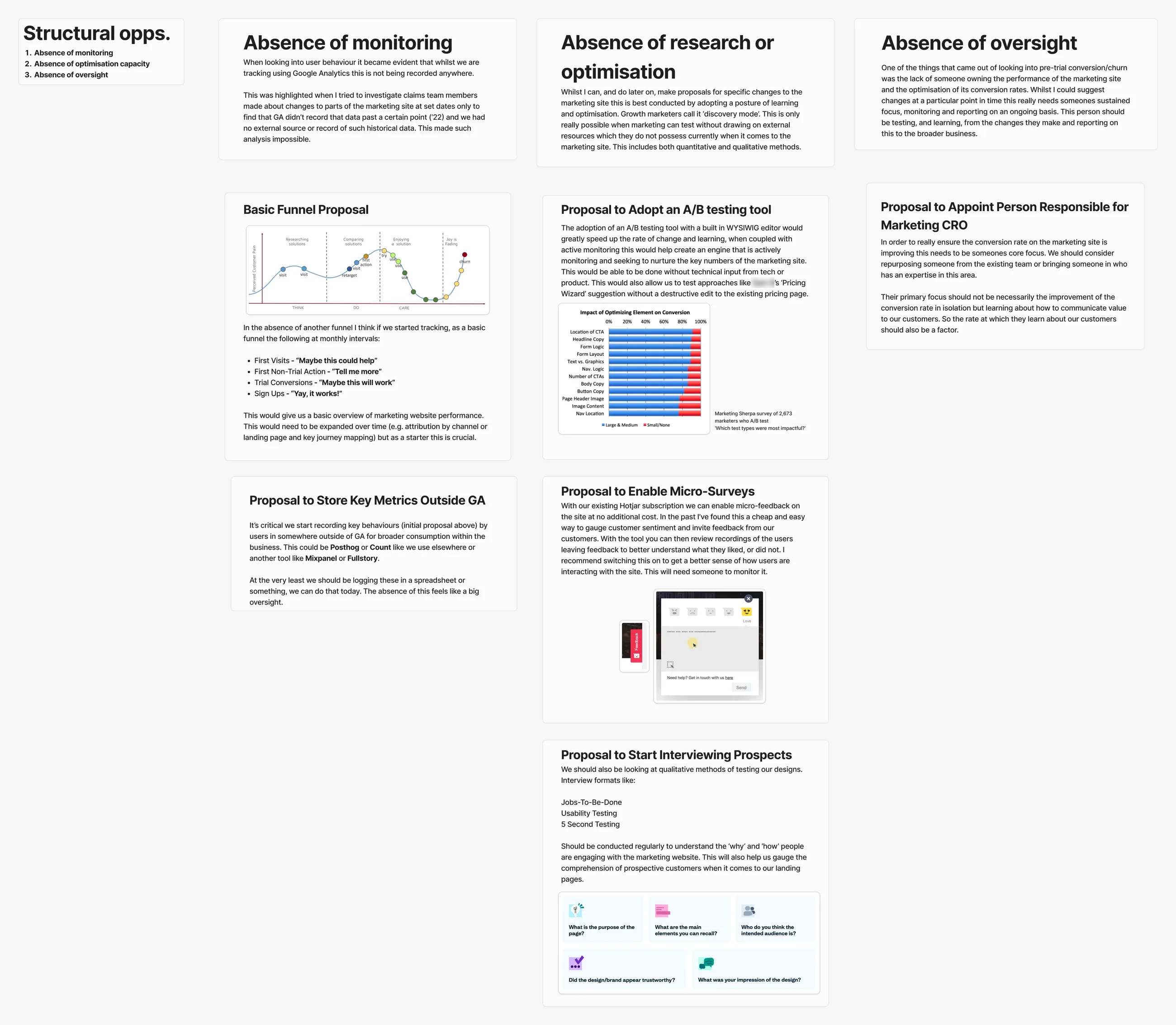 The structural issues row of the original pre-trial churn board: absence of monitoring, of research or optimisation, and of oversight, each with its written proposals