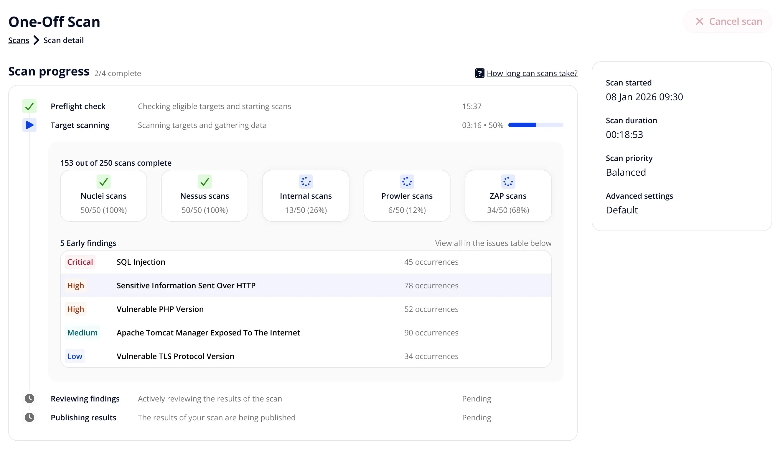 The new scan progress view at its second of four stages, target scanning: 153 of 250 scans complete across five scanners, and five early findings listed while the scan runs, led by a critical SQL injection