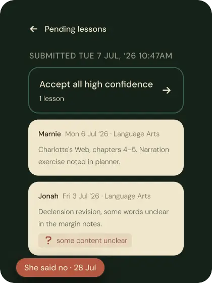 A phone screen headed "Pending lessons" with an "Accept all high confidence" button above two lesson cards, tagged "She said no · 28 Jul".