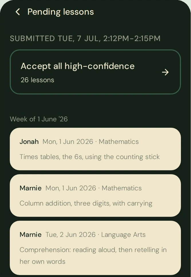 A phone screen headed "Pending lessons". A button reads "Accept all high-confidence", 26 lessons, above a list of lesson cards for Jonah and Marnie.