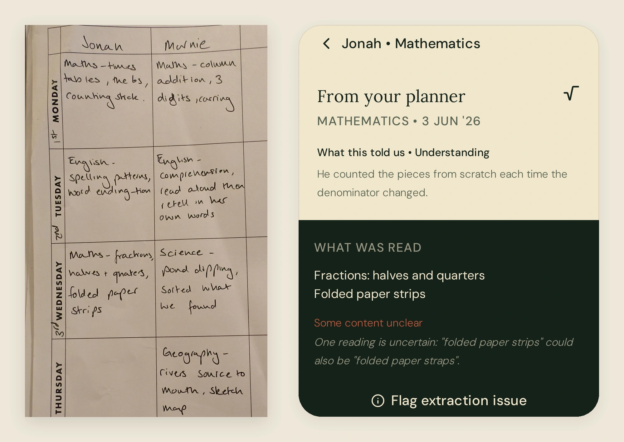 A photographed weekly planner page, handwritten in ballpoint, beside a phone screen. Wednesday's entry for Jonah reads "Maths, fractions, halves + quaters, folded paper strips". The phone, headed "From your planner" and dated 3 June 2026, lists what was read as "Fractions: halves and quarters" and "Folded paper strips", then flags that one reading could also be "folded paper straps".